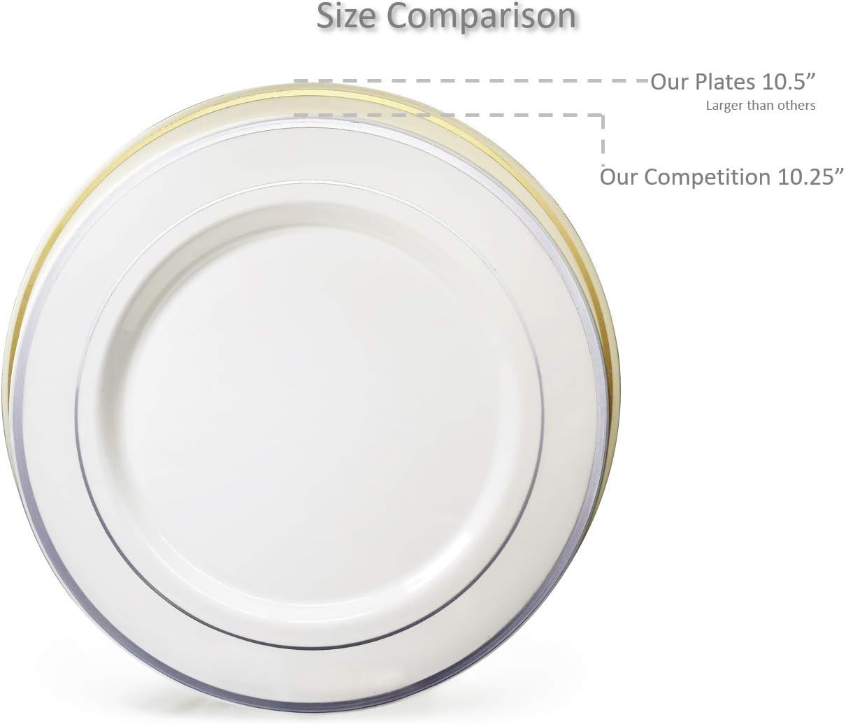 ' OCCASIONS ' 960pcs set (120 Guests)-Heavyweight Wedding Party Disposable Plastic Plate Set -120 x 10.5'' + 120 x 7.5'' + Silverware + Cups + Napkins (Odyssey White/Blue & Gold Rim)