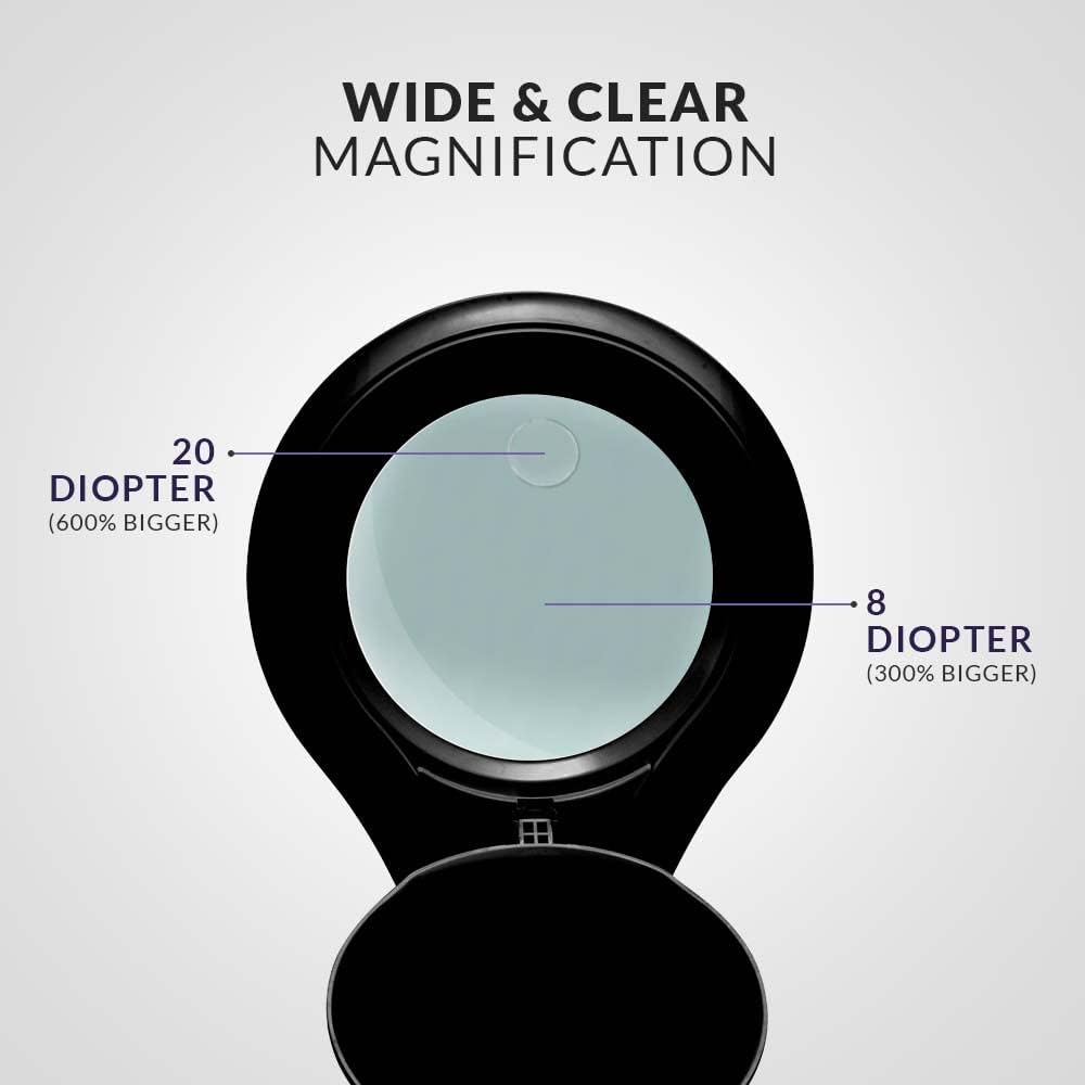 Neatfi LED Bifocal Magnifying Lamp 1,200 Lumens – 5' Glass Lens, Dual Magnification 3X/6X, Dimmable Task Light | Adjustable Arm with Clamp | Crafting, Jewelry & Reading (8 Diopter + 20 Diopter, Black)