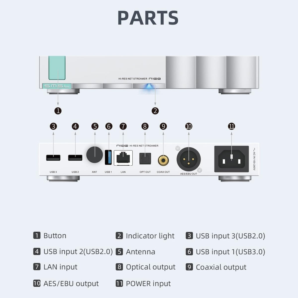 SMSL N100 Hi-Res Network Streamer New DAC chip Supports Connect VOLUMIO Tidal and QOBUZ Output Optical/Coaxial/AES/EBU/USB, Input USB2.0/USB3.0/ LAN/WiFi, Home Theater Audio Stereo System Streamer