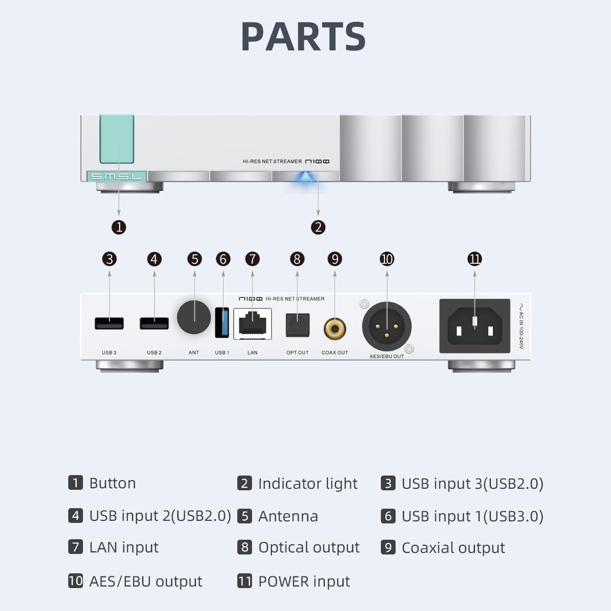 SMSL N100 Hi-Res Network Streamer New DAC chip Supports Connect VOLUMIO Tidal and QOBUZ Output Optical/Coaxial/AES/EBU/USB, Input USB2.0/USB3.0/ LAN/WiFi, Home Theater Audio Stereo System Streamer