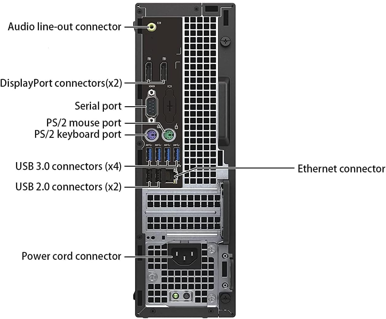 Dell OptiPlex 7040 SFF Desktop PC with 27' FHD Monitor, RGB Headset, Intel Core i5-6500, 16GB RAM, 512GB SSD, Keyboard, Mouse, USB WiFi & Bluetooth, Windows 11 Pro (Renewed)
