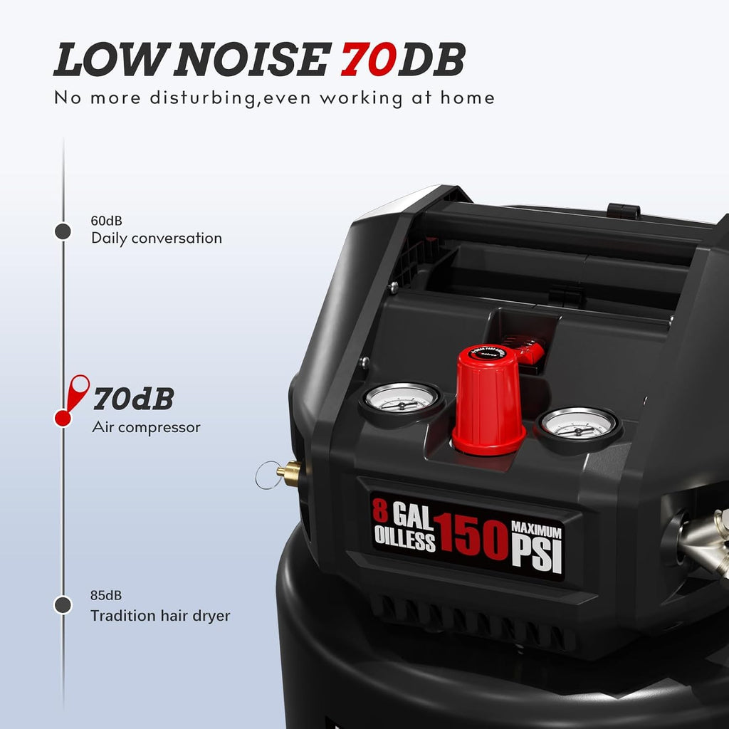 8 Gallon Portable Air Compressor, 2HP Motor 2.8SCFM@90 PSI,3.8SCFM@40PSl Max 150PSI Oil Free Air Compressor Tank, Garage Air Compressors for Car Repair, Spray Painting, Woodwork Nailing