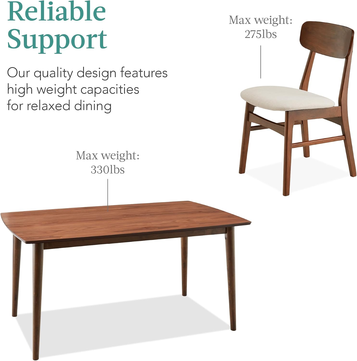 Best Choice Products 7-Piece Wooden Dining Room Table Set, Mid-Century Modern, Kitchen Table w/ 6 Chairs, Upholstered Cushions, Curved Backrests, Rounded Table Corners - Walnut/Cream