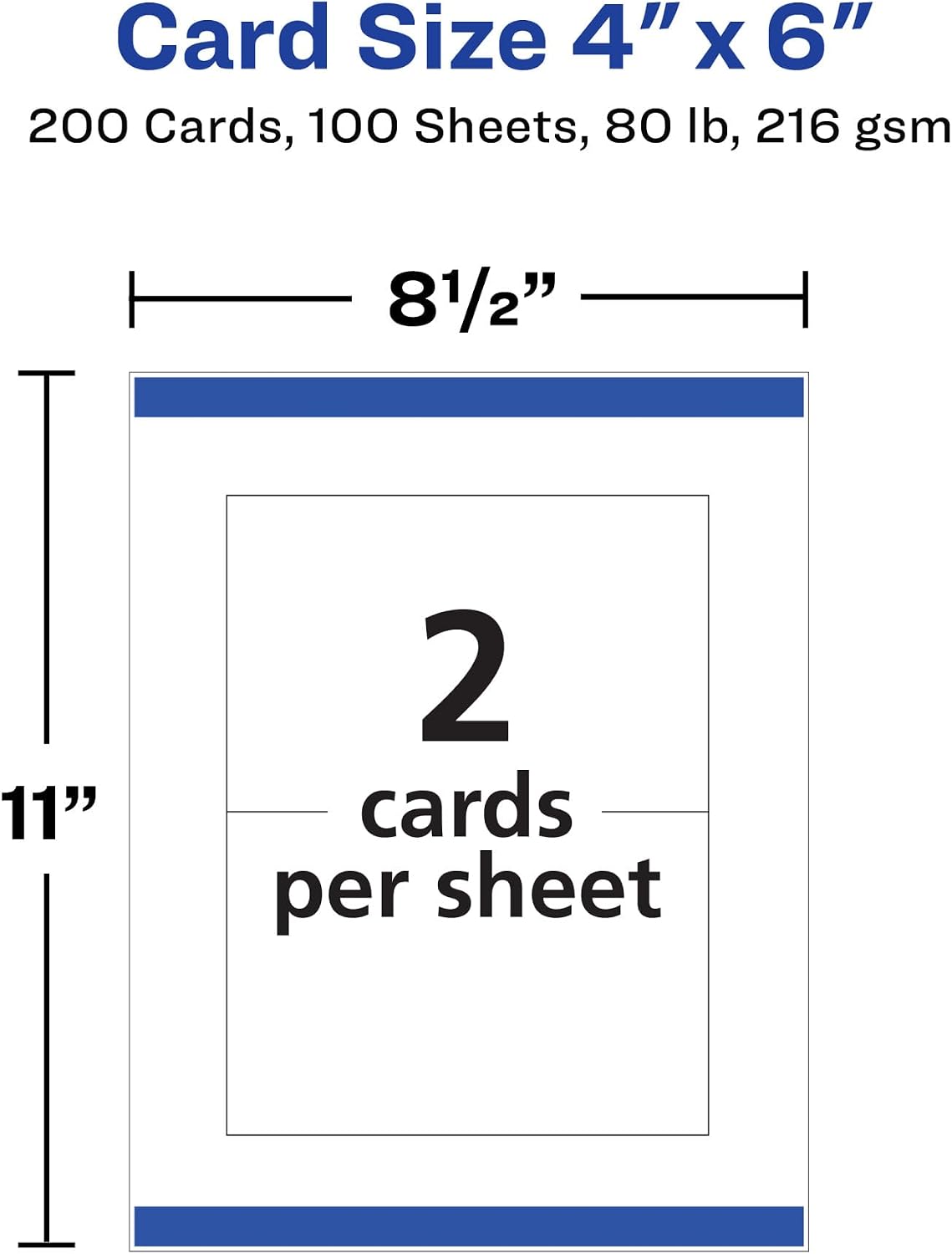 Avery Printable Postcards with Sure Feed Technology, 4' x 6', White, 6 Packs, 100 Cards per Pack, 200 Blank Postcards for Laser Printers Total (15389)