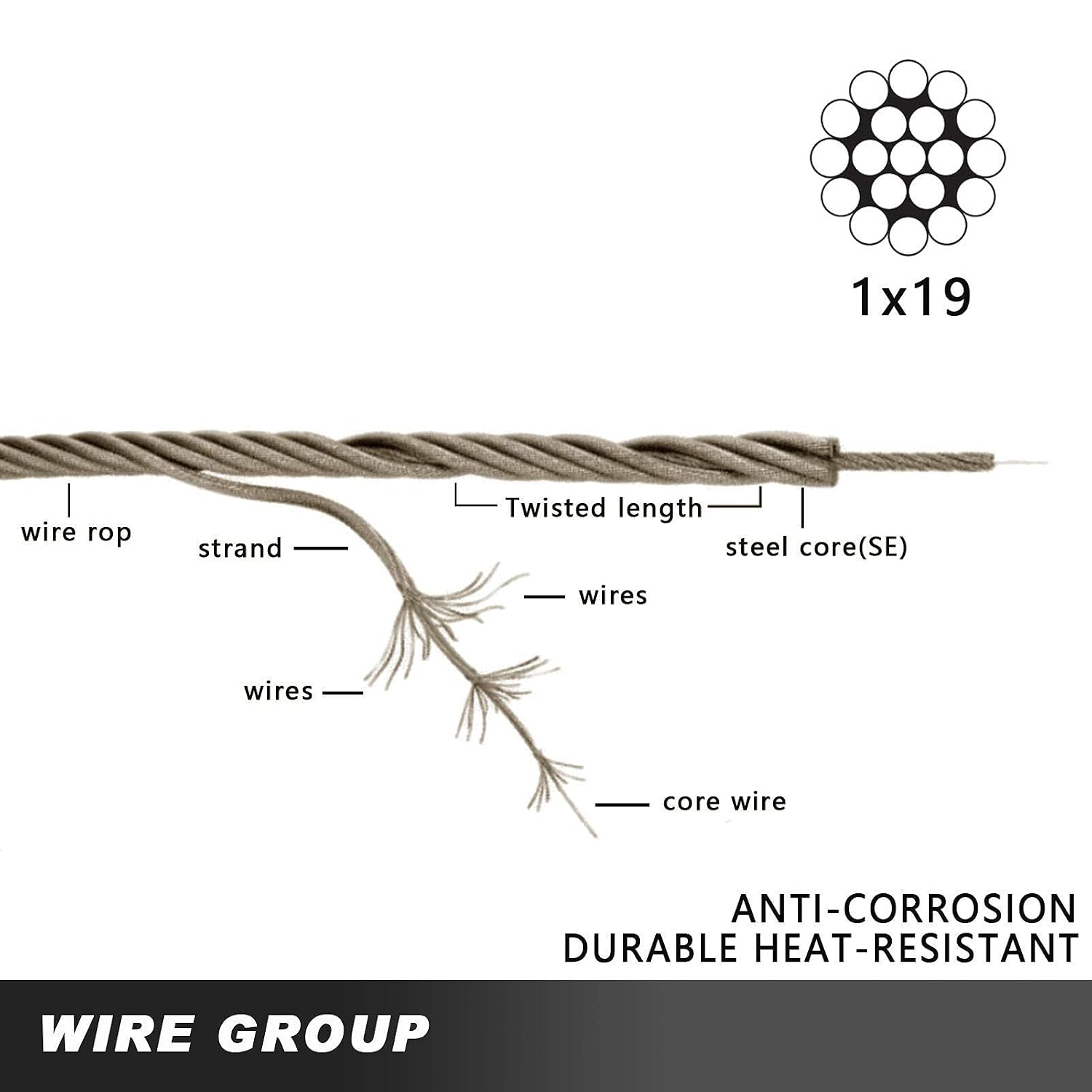1000FT 1/8' T316 Stainless Steel Cable with Aircraft Cable for Deck Railing, Stainless Steel Wire Rope, 1 x 19 Strands Construction for DIY Balustrade