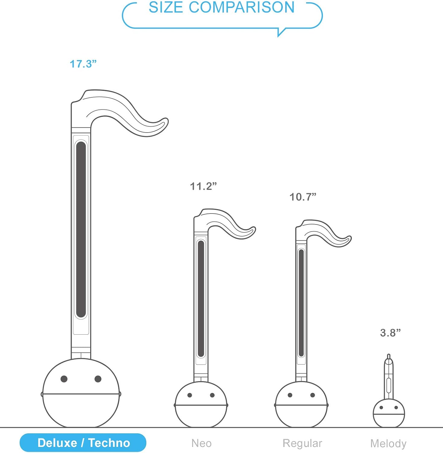 Otamatone Techno [Japanese Edition] Electronic Musical Instrument Synthesizer [Music Link Connect] with a Smartphone (iPhone and iPad iOS/Android App) from Japan by Cube/Maywa Denki, White