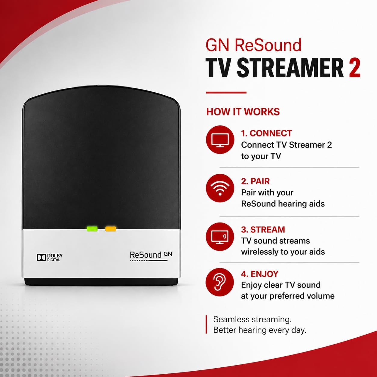 GN Resound TV Streamer 2 for GN Resound Nexia, Omnia, ONE, Linx, Quattro, Key, Enzo, Prezza Hearing Aids