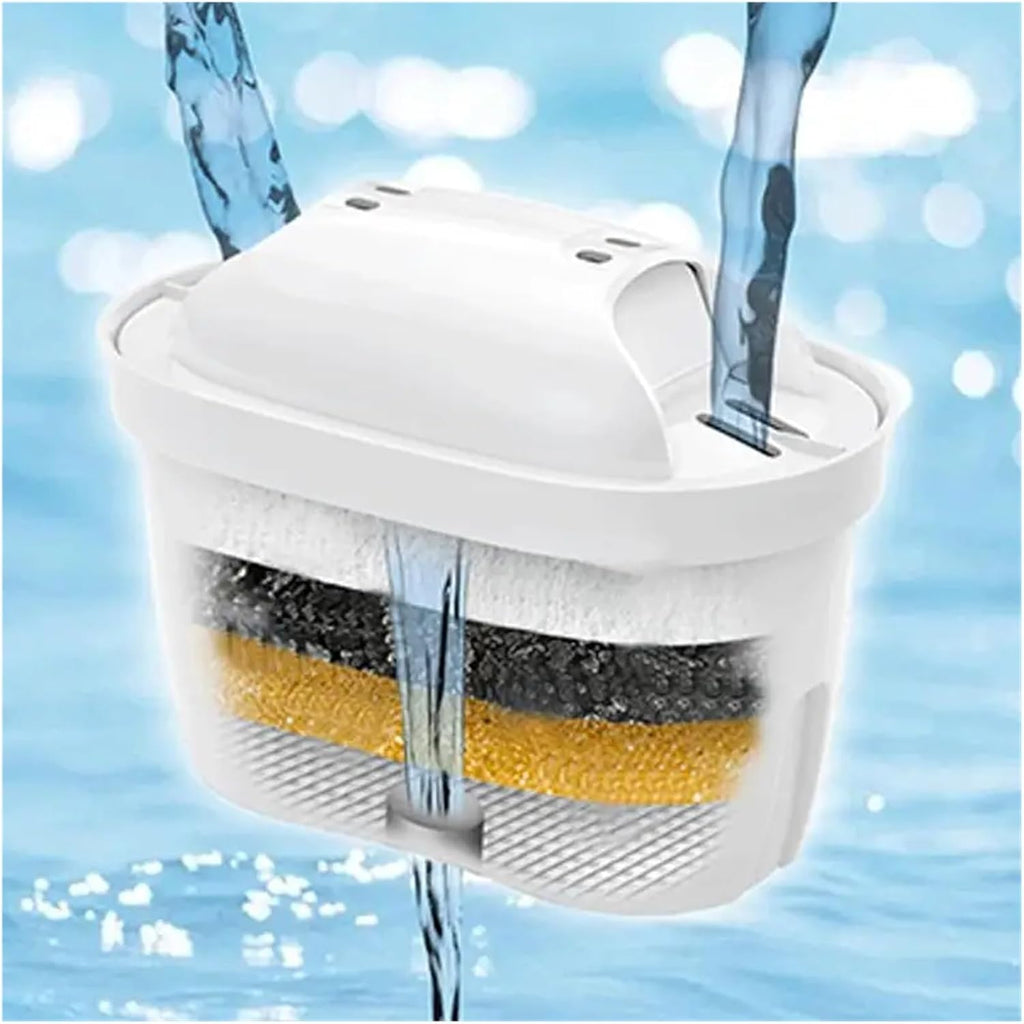Water Filter Pitcher Water Filter Dispenser Countertop with Filter Change Indicator Domestic Quick Fill-Up Water Kettle