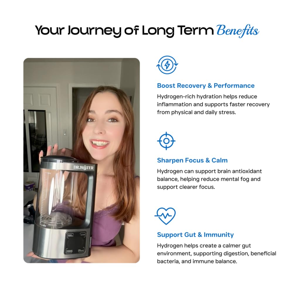 HydroPitcher | 68 Oz Hydrogen Water Pitcher - BPA Free Rich Hydrogen Water Generator - Electrolysis Jug with SPE/PEM Technology Hydrogen Water Machine | Chlorine Free Large Hydrogen Water Bottle