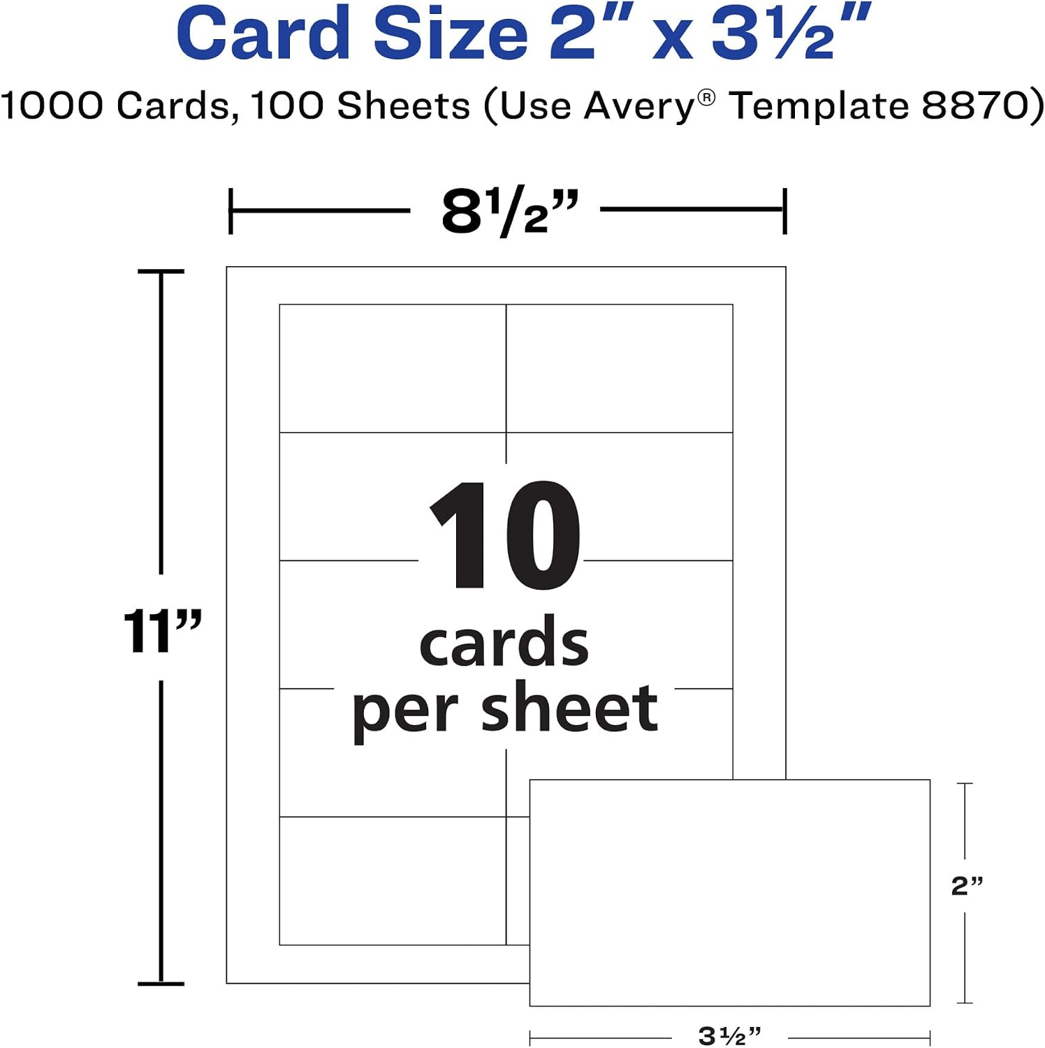 Avery Clean Edge Printable Business Cards with Sure Feed Technology, 2' x 3.5', White, 1,000 Blank Cards for Inkjet Printers (08870) (Pack of 3)
