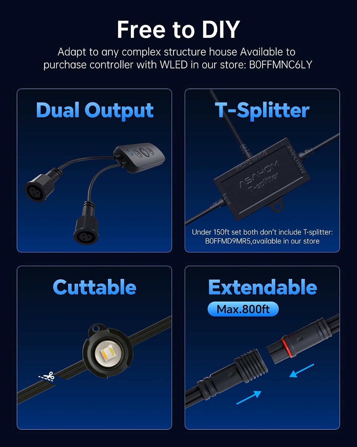 ASAHOM AI Permanent Outdoor Lights S107B, 100FT with 72 RGBCW LED Lights, 30,000 Lighting Effect, Controller with Dual Output, Extend to 800FT, Cuttable for House Outdoor Decor Daily Lighting, Black
