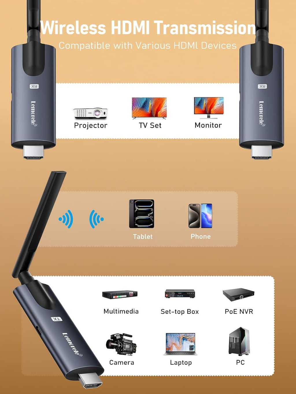 Lemorele Wireless HDMI Transmitter and Receiver, Aluminum Alloy Deep Gray, 5Ghz up to 656ft, 1080P 60Hz, Plug and Play with TuTuPlay App Monitor, for Security, Streaming, Home Theater, PC/TV. 1TX+2RX