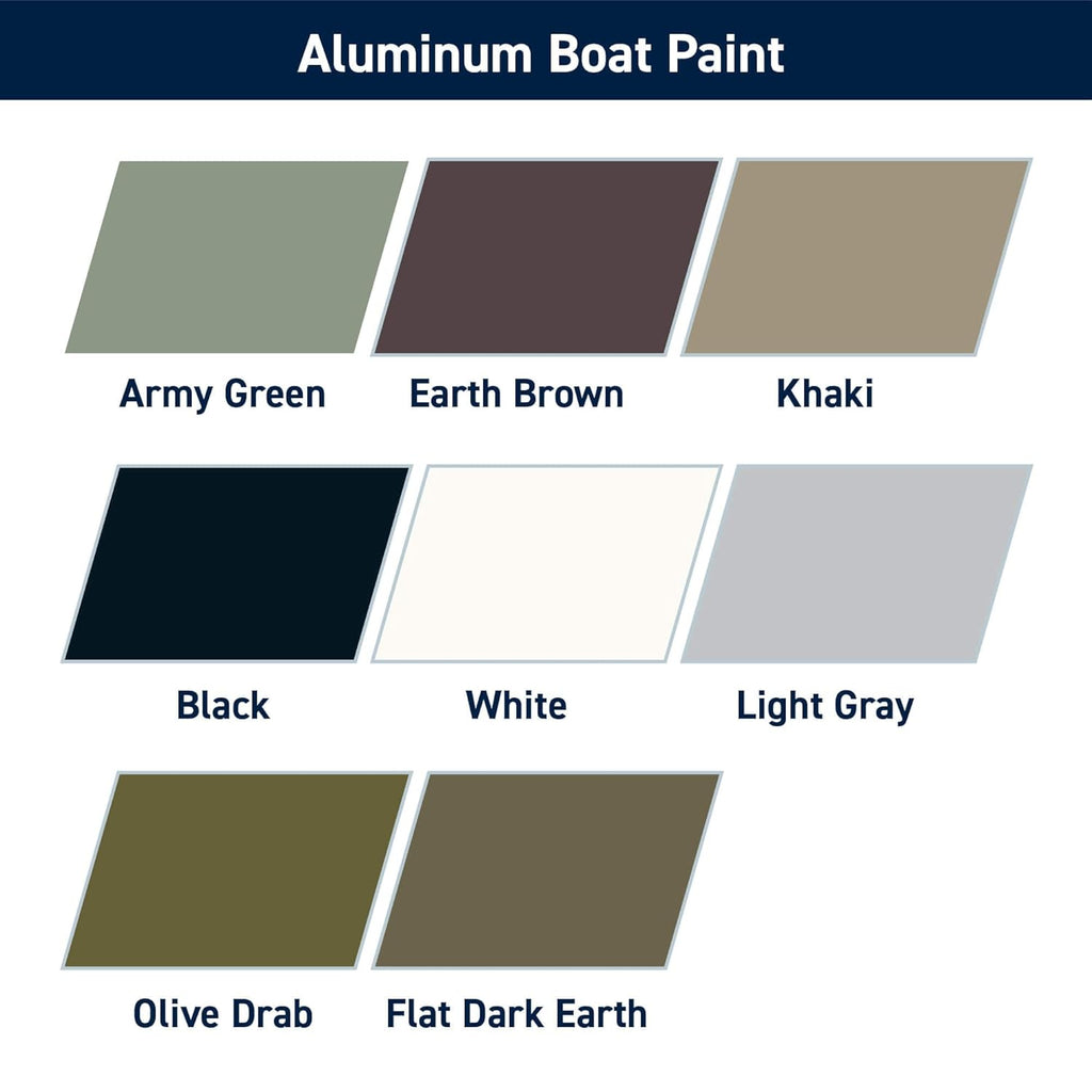 TotalBoat Aluminum Boat Paint | Durable, Fast-Drying Marine Paint for Canoes, Jon Boats, Dinghies, Pontoons, Hunting Blinds, and Trailers | Light Gray, Gallon