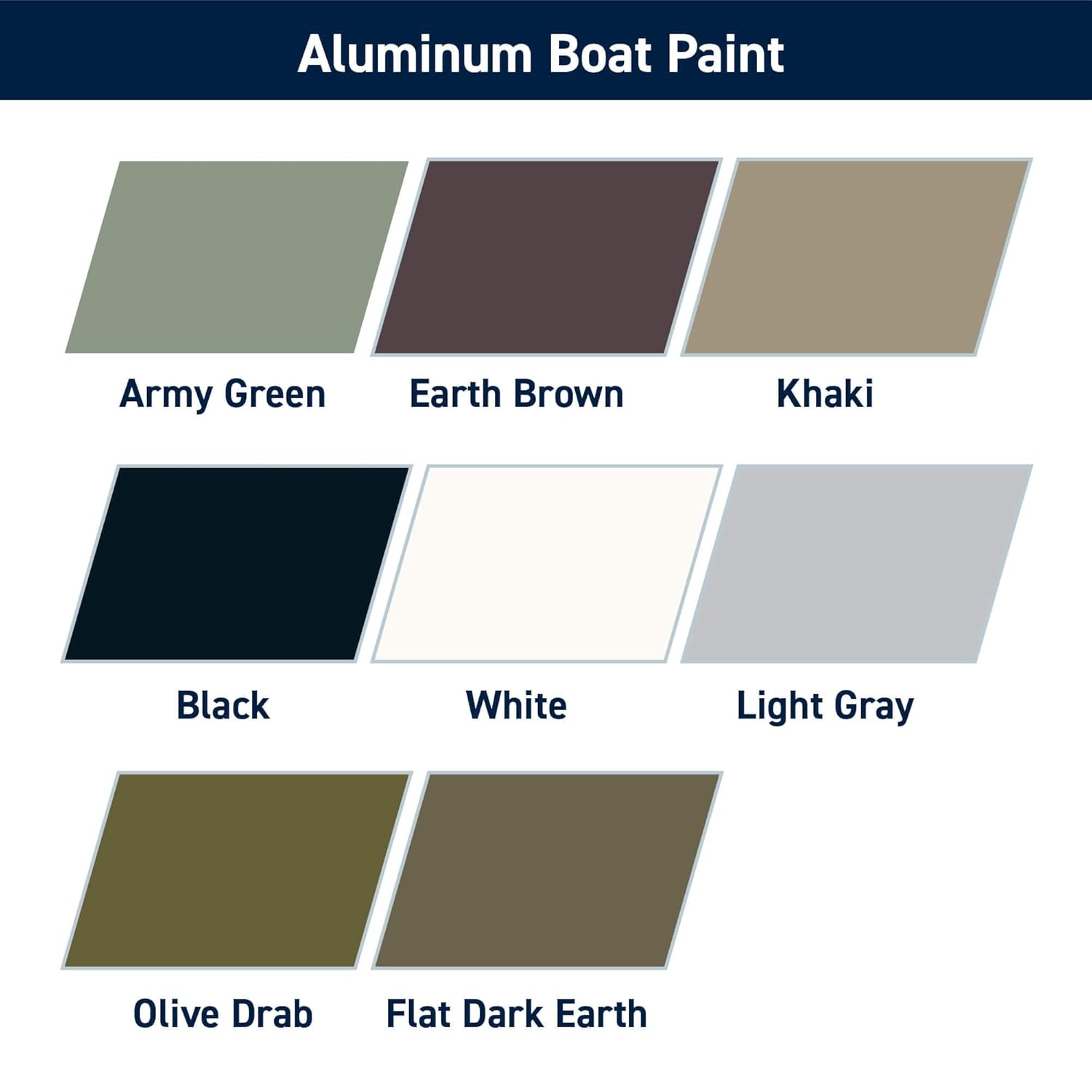 TotalBoat Aluminum Boat Paint | Durable, Fast-Drying Marine Paint for Canoes, Jon Boats, Dinghies, Pontoons, Hunting Blinds, and Trailers | Light Gray, Gallon