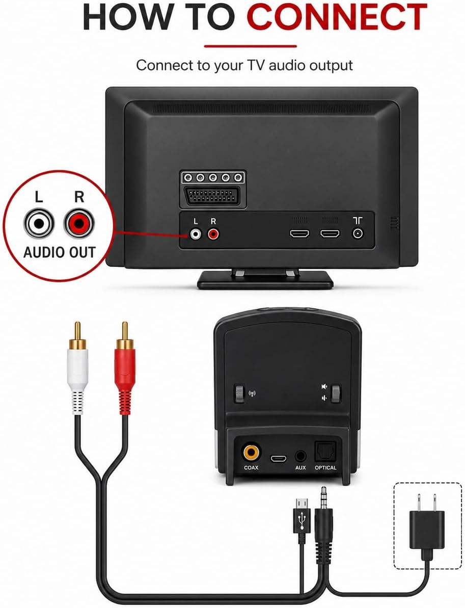 GN Resound TV Streamer 2 for GN Resound Nexia, Omnia, ONE, Linx, Quattro, Key, Enzo, Prezza Hearing Aids