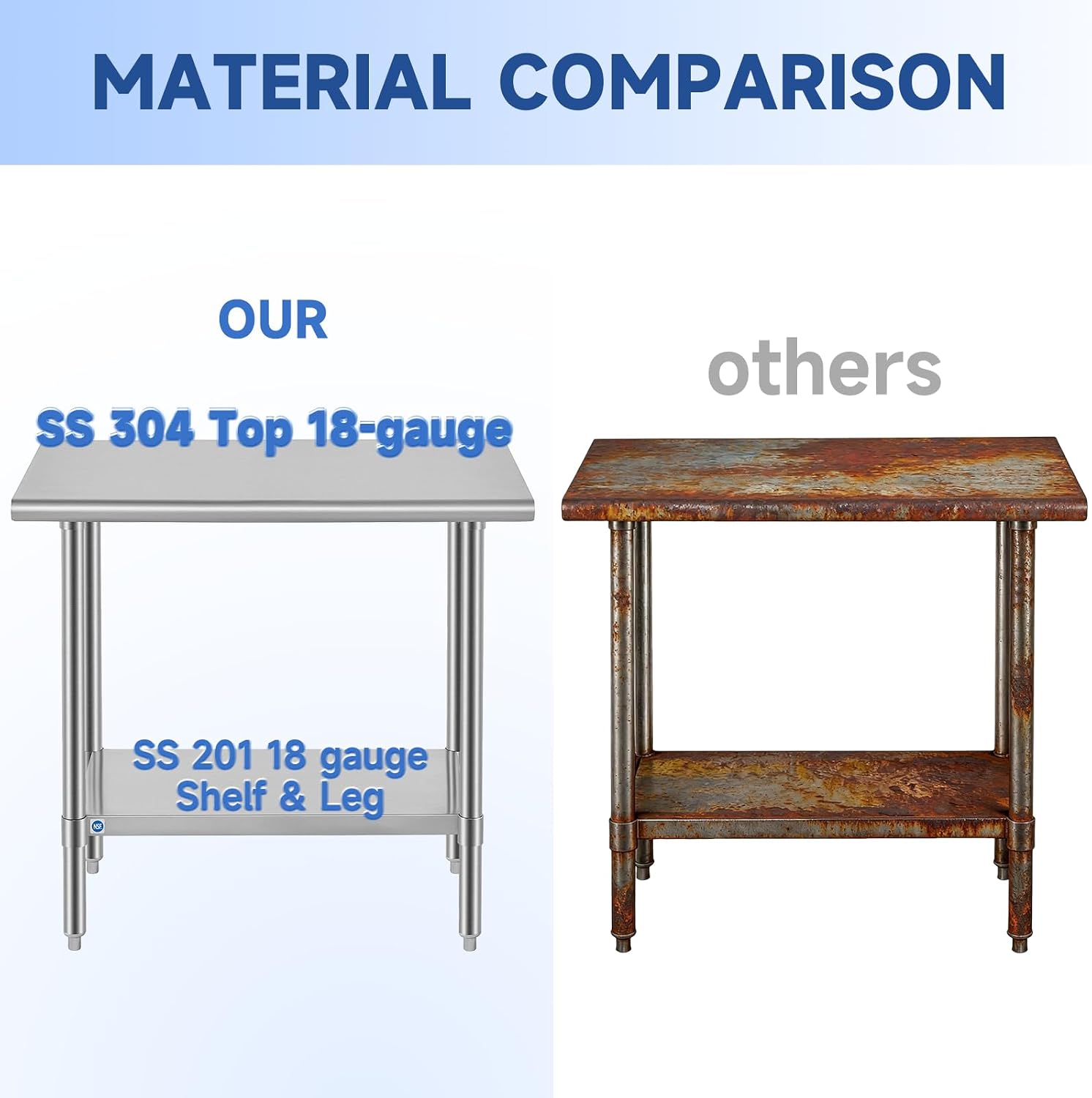 ROCKPOINT SS304 Top All Stainless Steel Table for Prep & Work 24x72 Inches, NSF Commercial Kitchen Heavy Duty Table with Adjustable Undershelf for Restaurant,Kitchen, Home and Hotel