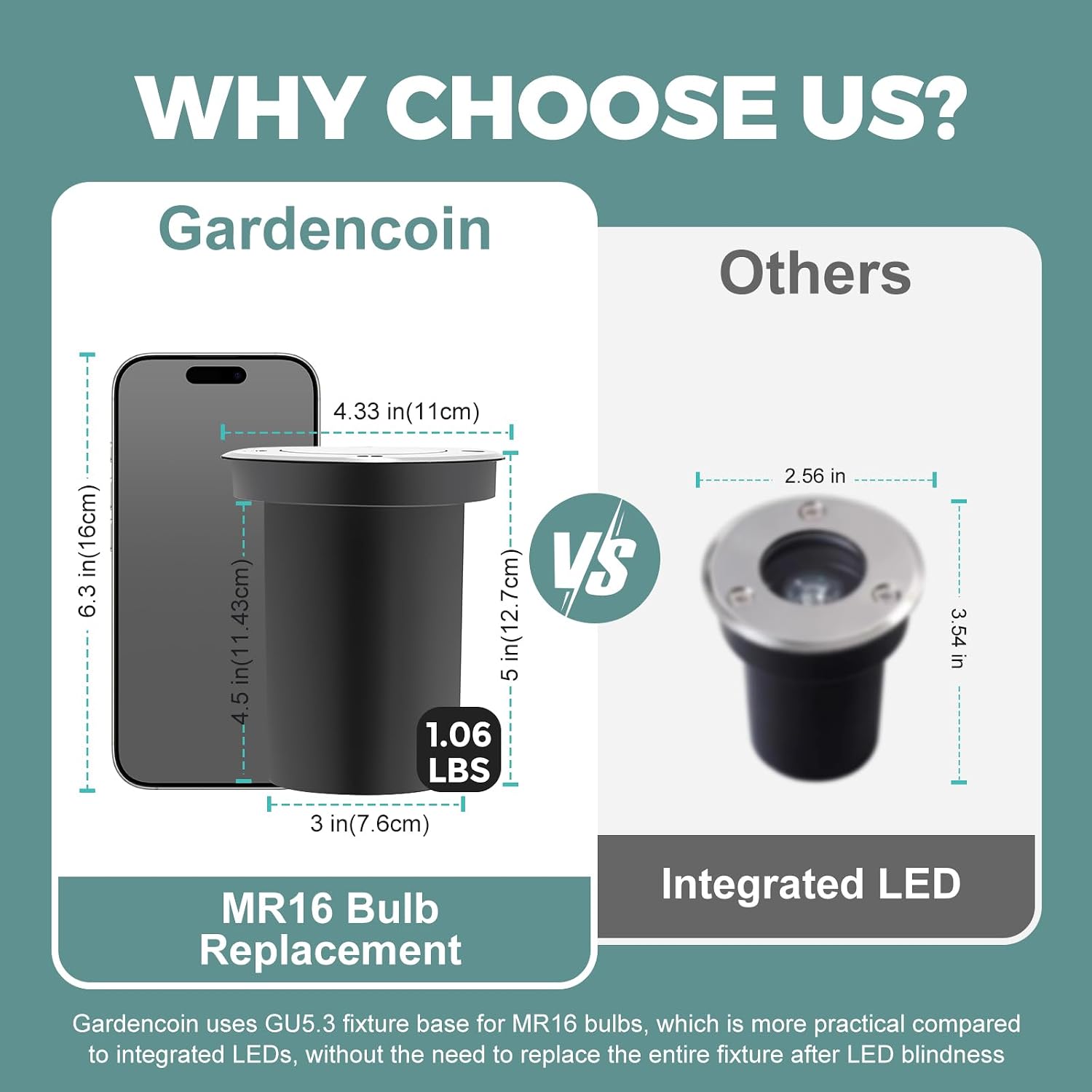 Gardencoin Low Voltage Landscape LED Well Lights, 12V in Ground Lights Outdoor IP67 Waterproof, 5' Tall Wired Landscape Up Lighting, Included Replaceable 5W 2700K MR16 Bulb Dimmable, 12 Pack
