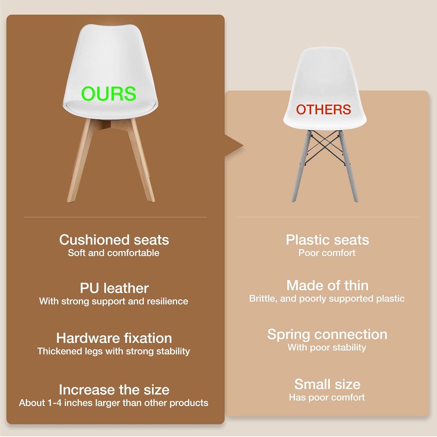 OLIXIS Dining Chairs Set of 8 Kitchen Mid Century Modern Chairs with Wood Legs and PU Leather Cushion for Living Room Bedroom Outdoor Lounge, White