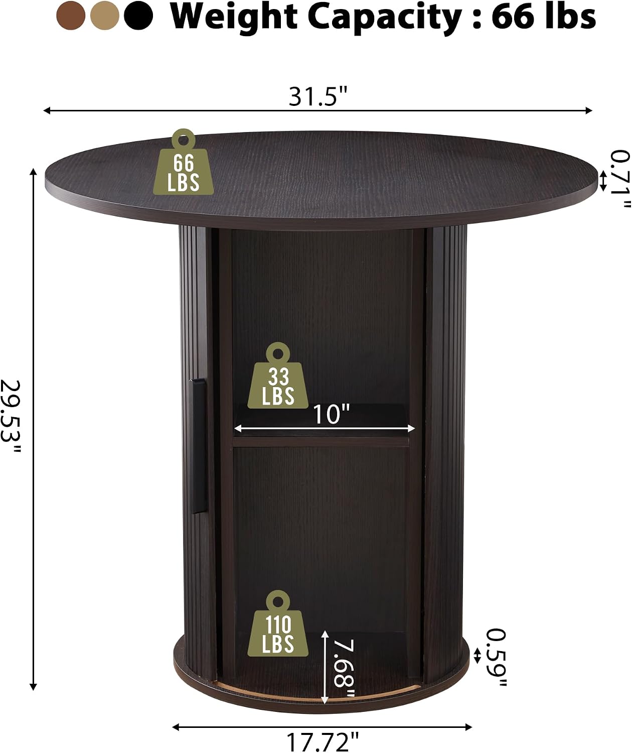 31.5' Round Dining Table for 2-4, Modern Kitchen Table with 2-Tier Storage Shelf, Small Wooden Circle Dining Tables with Fluted Base for Home Dining Room Living Room (Blackened Brown)