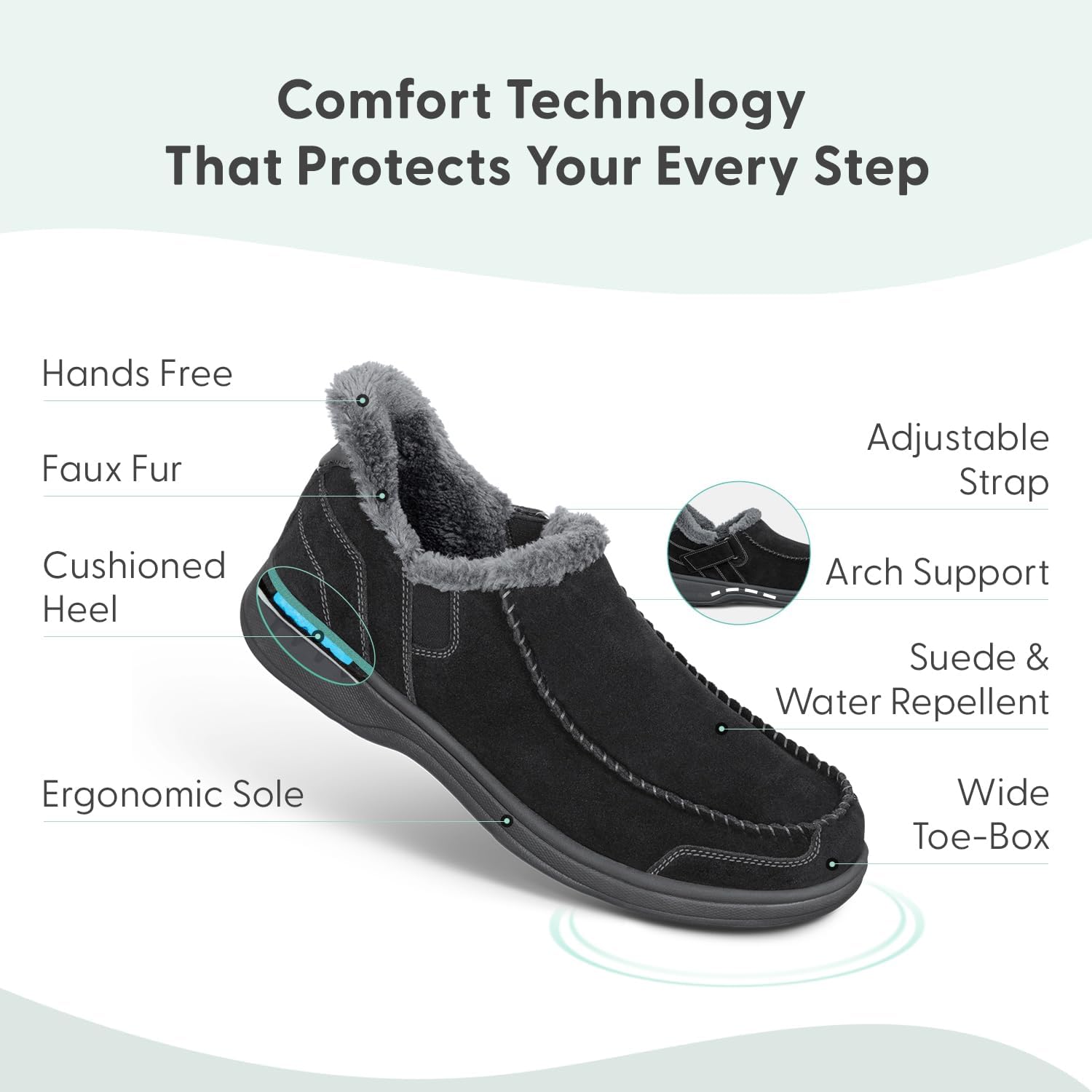 Orthofeet Men's Orthopedic Vito Hands-Free Water-Repellent Faux Fur Lined Slipper