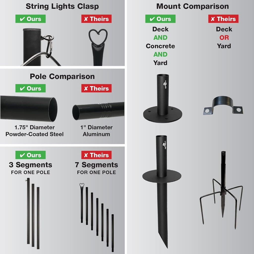 EXCELLO GLOBAL PRODUCTS Bistro String Light Poles - 4 Pack - Extends to 10 Feet - Universal Mounting Options Included
