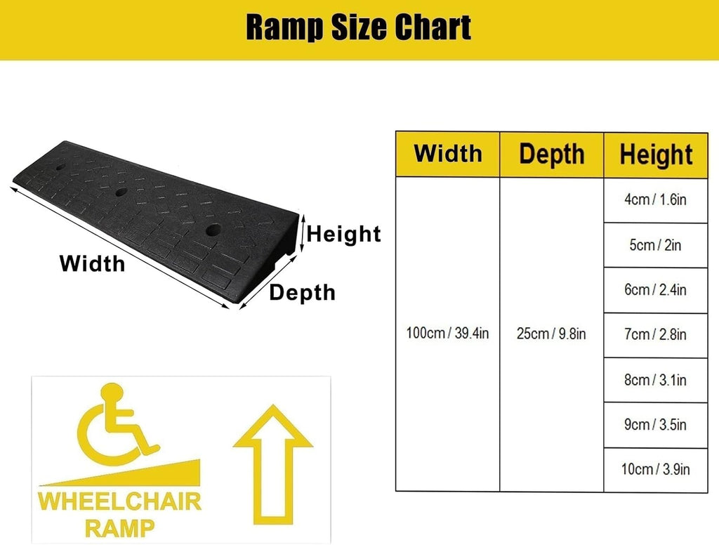 40inch Wide Rubber Ramp for Wheelchairs and Vehicles 1.5/2/3/4 inch Rise Ideal for Curb Steps Doorways and Thresholds 8cm/3.1in Size (5cm/2in)