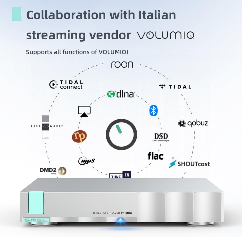 SMSL N100 Hi-Res Network Streamer New DAC chip Supports Connect VOLUMIO Tidal and QOBUZ Output Optical/Coaxial/AES/EBU/USB, Input USB2.0/USB3.0/ LAN/WiFi, Home Theater Audio Stereo System Streamer