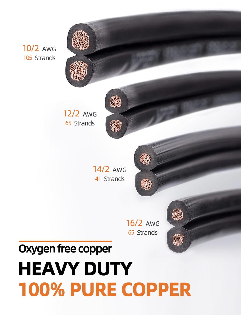 COLOER 250ft 10/2 Low Voltage Landscape Lights Wire Stranded PVC Cord Pure Copper Cable 10 Gauge 2 Conductor Tangle Free Outdoor Landscape Lighting Direct Burial Electrical Cable