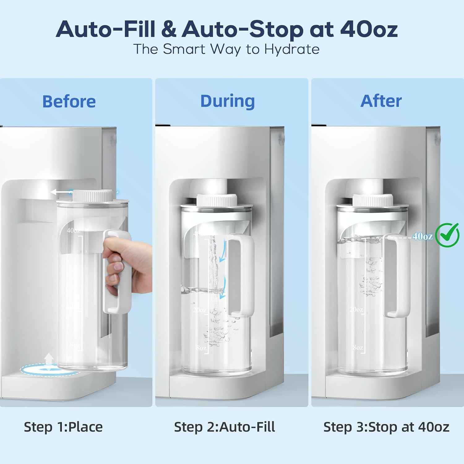 [Smart] Reverse Osmosis Water Filter Countertop,Ph+ & 6-Stage RO Water Filtration System-Alkaline Remineralization,4:1 Pure to Drain,40oz Auto-Fill & Stop Glass Carefe,No Installation Required(White)