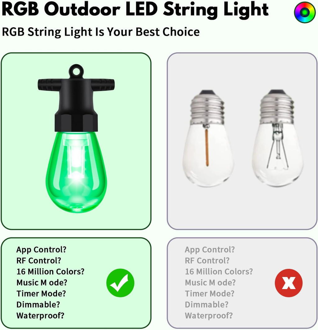 Outdoor String Lights 100FT - (2 pack 50FT) RGBW Color Changing String Lights for Outside with APP & Remote Control, Dimmable Patio Lights Outdoor Waterproof, Music Sync, Shatterproof, Linkable, Timer