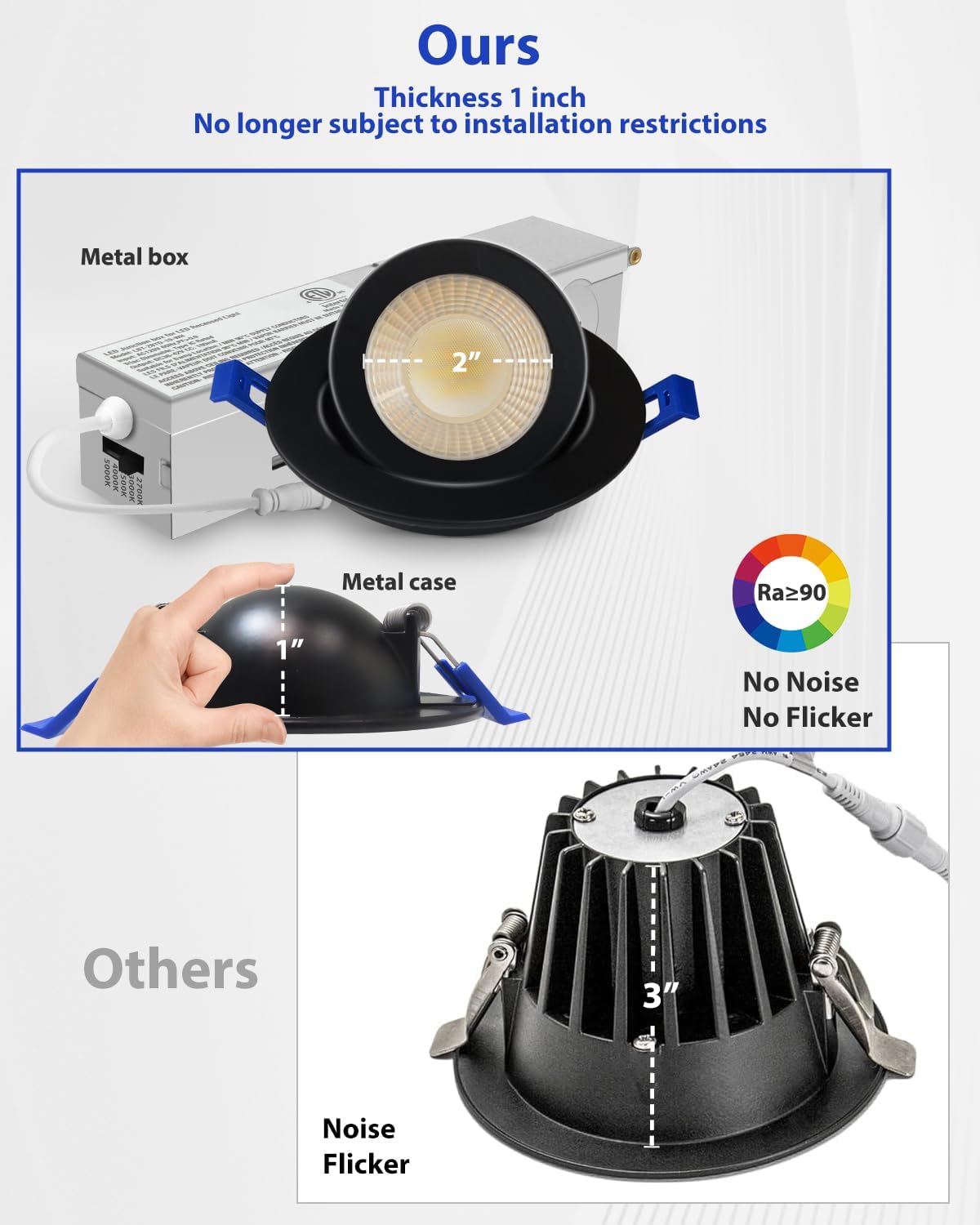 Adetu 2 Inch 5CCT Gimbal Black Led Recessed Lighting with Junction Box, 360°+90° Adjustable Led Recessed Lights, 2700K/3000K/3500K/4000K/5000K, 5W Eqv 50W, 550LM Brightness - ETL (Black, 12 Pack)
