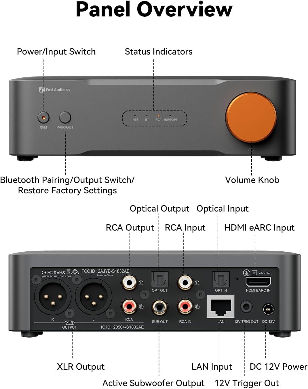 Fosi Audio S3 HiFi Music Streamer DAC Preamp, AK4493SEQ DAC Wi-Fi 6 Bluetooth 5.3, Digital Transport with XLR Balanced/Optical/Sub Out/HDMI eARC, AirPlay 2 Spotify Connect Tidal, 5-Band EQ