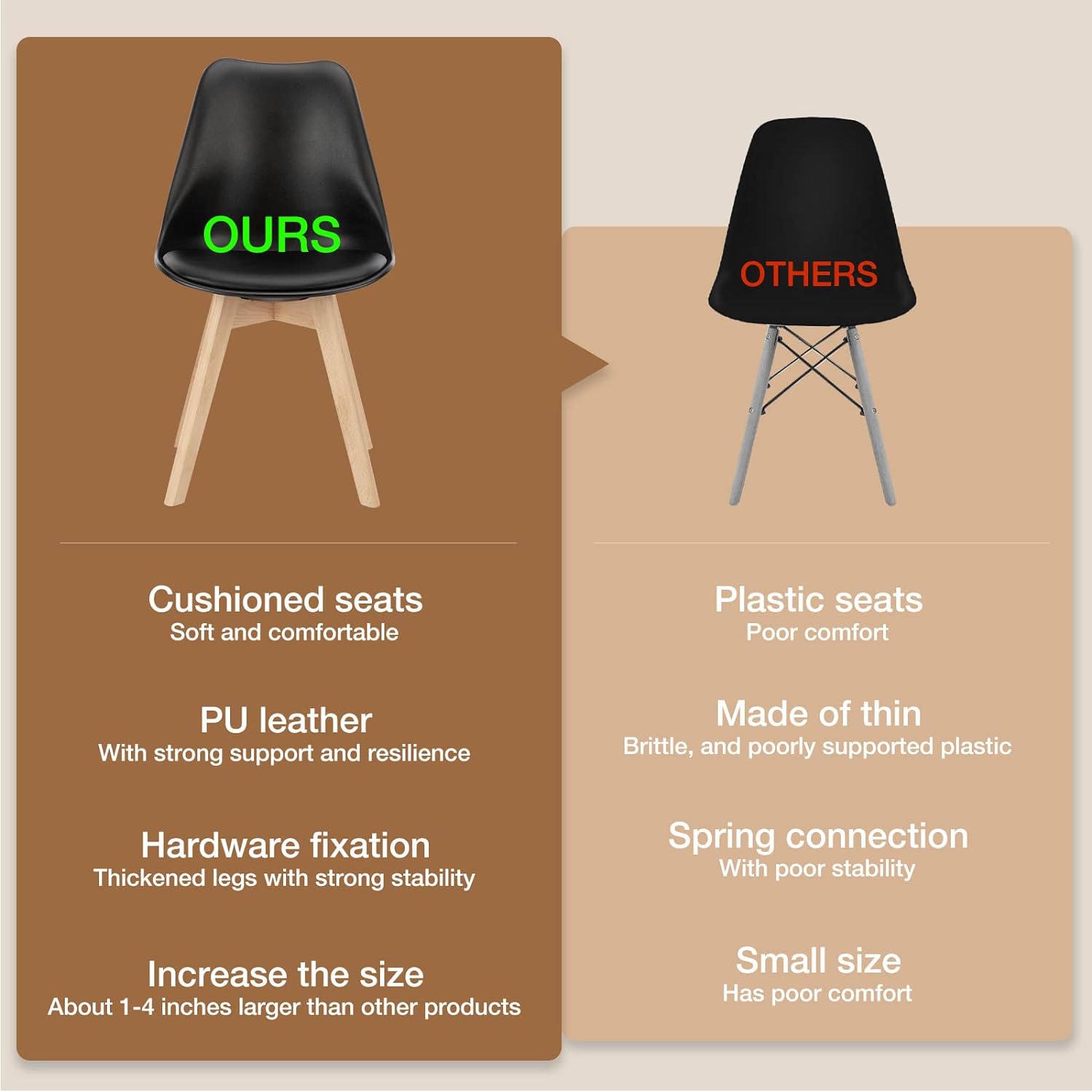 OLIXIS Set of 4 Dining Kitchen Mid-Century Modern Chairs with Wood Legs and PU Leather Cushion, Upholstered Seating for Living Room Bedroom Outdoor Lounge, Black