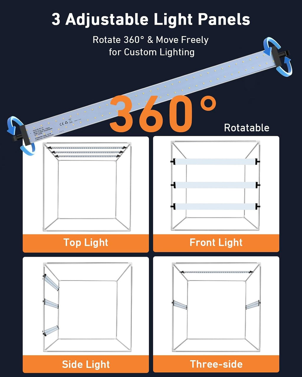 DUCLUS Light Box Photography 39×39 inch, 210 LED Large Photo Light Box with 3 Stepless Dimming Light Panels & 4 Matte PP Backdrops, Professional Photo Background Shooting Tent for Product Photography