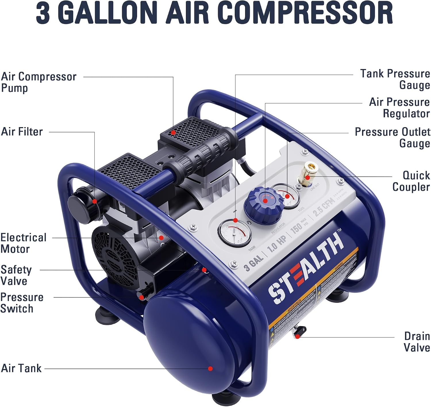 STEALTH Air Compressor 3 Gallon, Quiet Air Compressor, Oil-Free Air Tool, for Tire Inflator, Auto Repair, Woodwork Nailing (SAQ-1301)