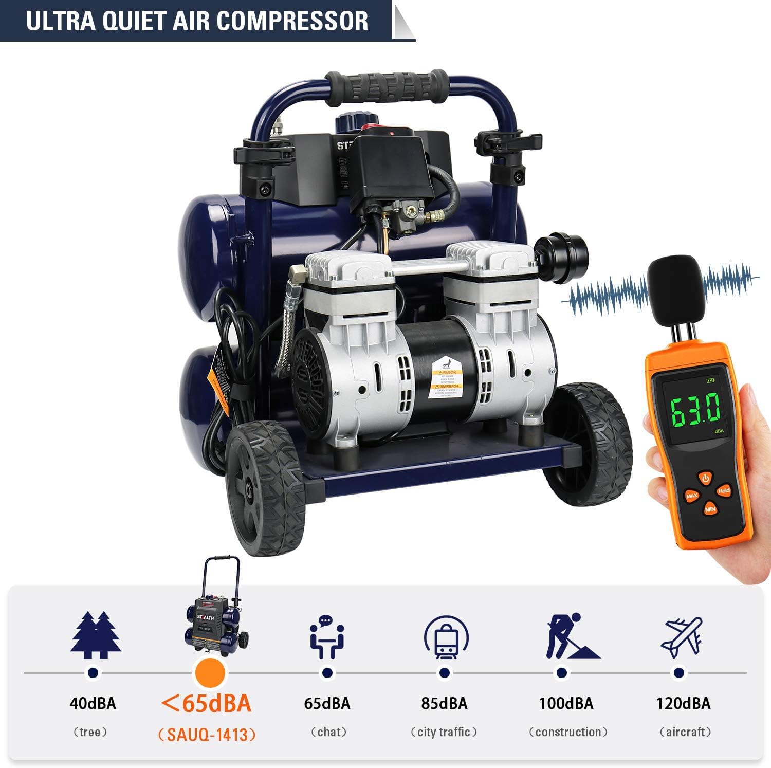 Stealth Quiet Air Compressor with Wheel, 64 Decibel 4.5 Gallon Peak 1.3 HP Max 150 PSI, Oil-Free Air Pump, 3 CFM @ 90 PSI Portable Air Compressor for Garage, Workshop, Jobsite SAQ-1413