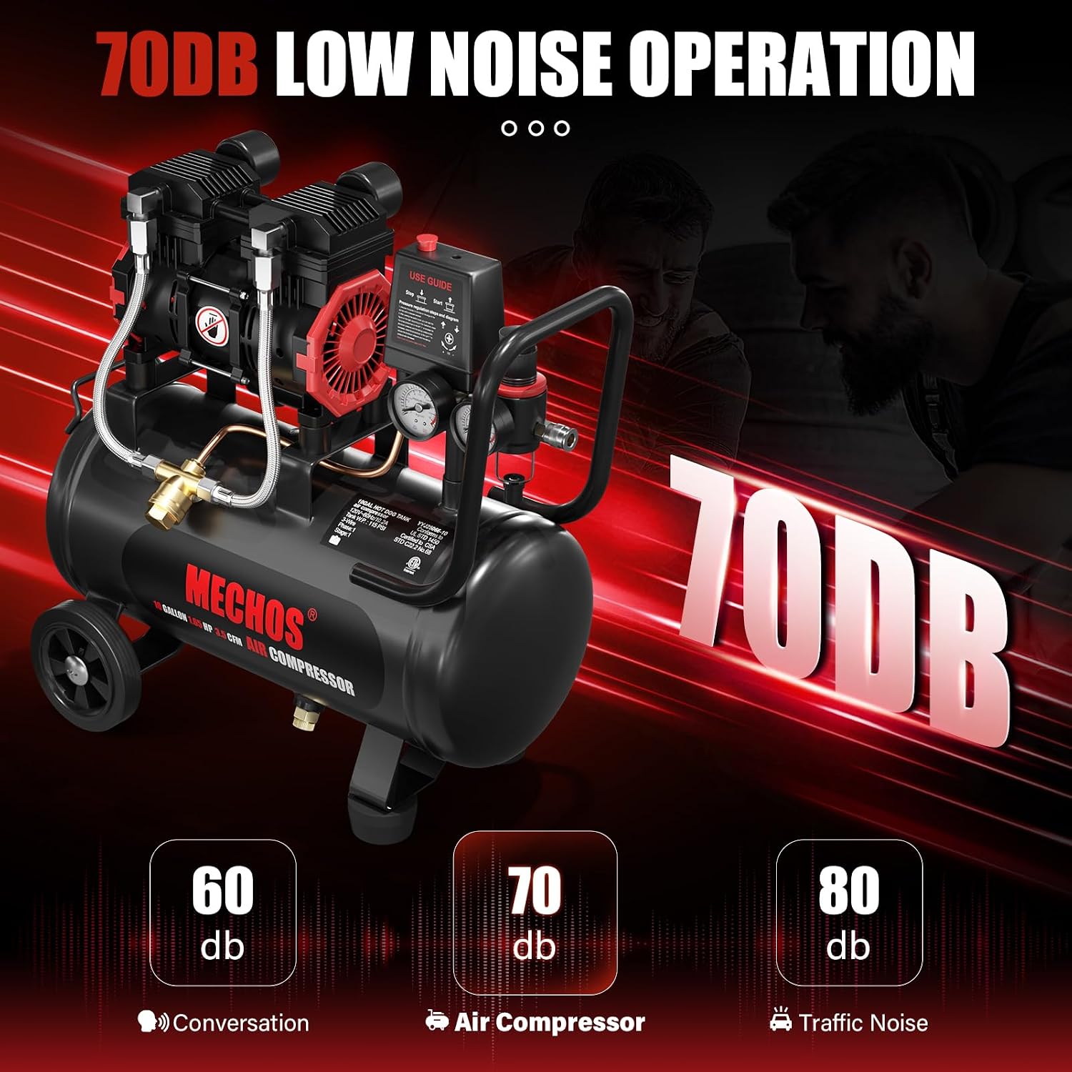 Portable Air Compressor with 10 Gallon Steel Tank, 1.65 HP 3.5 CFM @ 90 PSI, 116 Max PSI Oil-Free Air Compressor for Garage, Home Use, Tire Inflation, Nail Gun, DIY Projects,110V
