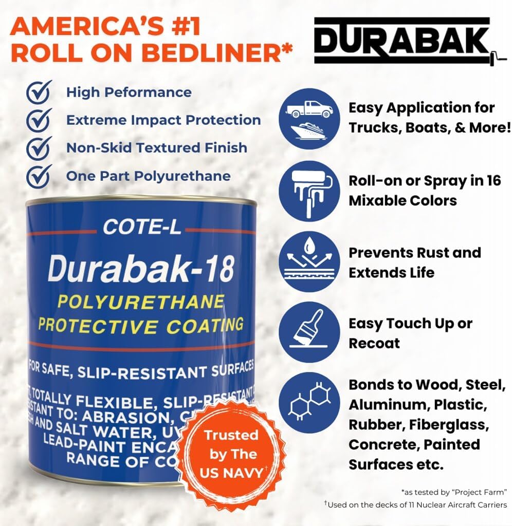 Durabak-18 Non-Skid Boat Deck Paint - Trusted by the US Navy - Non-Slip Marine Liner DIY Floor Paint Coating for Boats - One-Part Application (Light Gray, 2 Quarts - 30sq.ft)