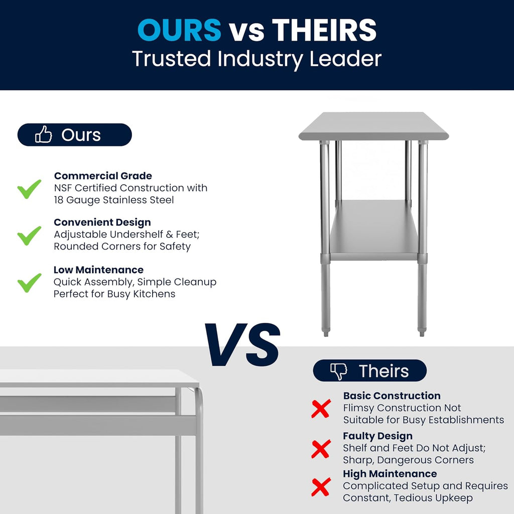 Flash Furniture Reader NSF Certified Stainless Steel Kitchen Prep and Work Table, Commercial Work Table with Undershelf Storage, Silver