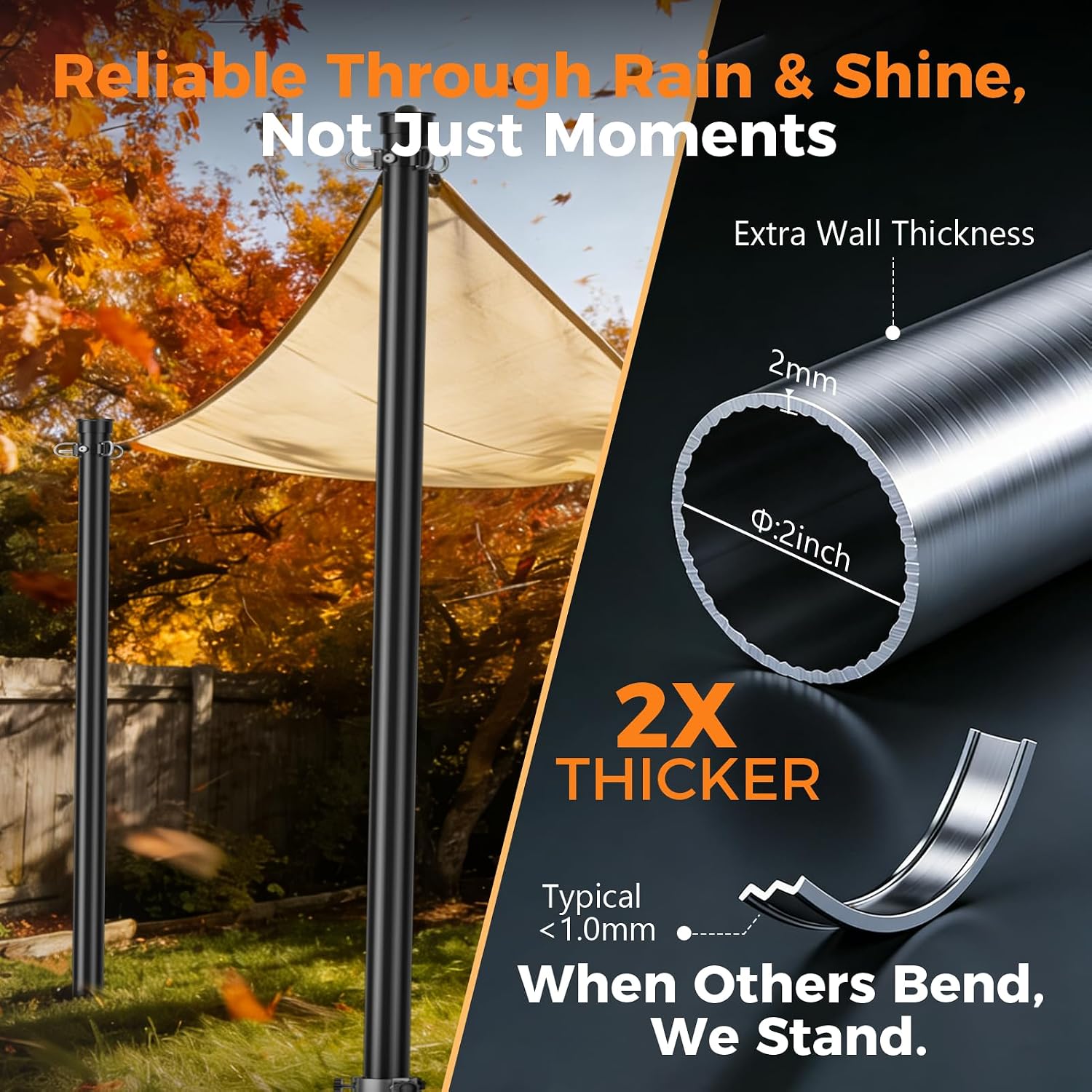 EMART 2 Pack 12ft Heavy Duty Shade Sail Poles with Spiral Anchor & D-Clamps, for Sun Shade Outdoor, String Lights, Patio, Backyard, Garden, Grassland and Terrace