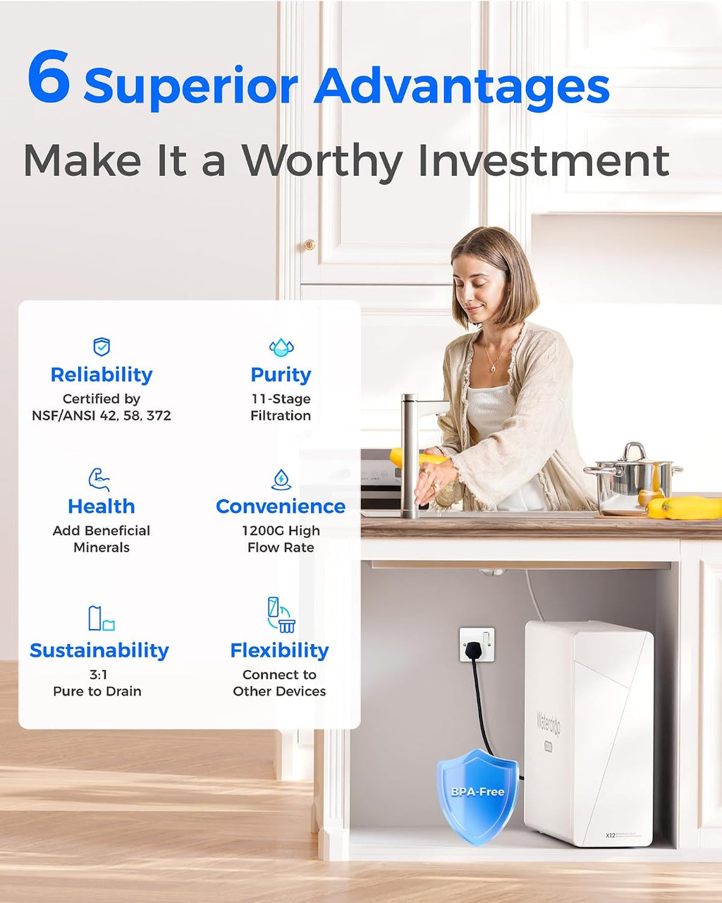 Waterdrop X12 Alkaline Mineral Reverse Osmosis System, NSF/ANSI 42&58&372 Certified, 1200 GPD, 11-Stage Filtration Tankless RO, 3:1 Pure to Drain, UnderSink, Smart Stainless Steel Faucet, BPA Free