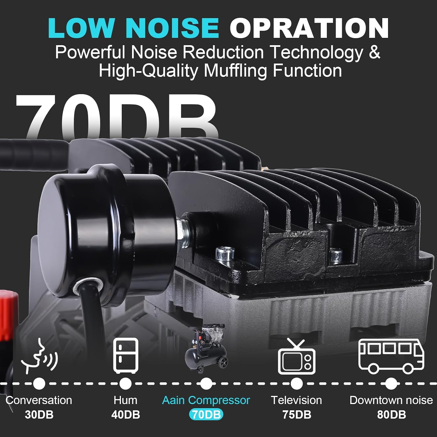 AAIN 6.3 Gallon Air Compressor | 1.5 HP 5.5-6 CFM Displacement Oil-Free Electric Compressor Tank with Max. 116PSI Pressure | 70dB Ultra Quiet for Tire Inflation, Air Blowing, Woodwork Nailing