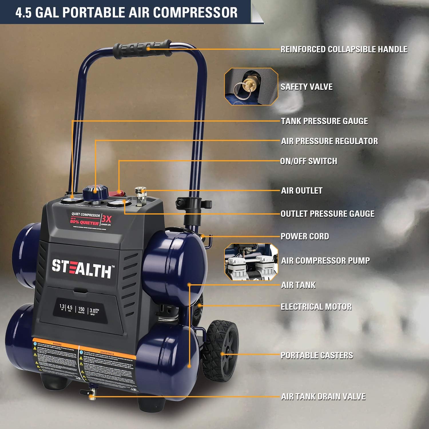 Stealth Quiet Air Compressor with Wheel, 64 Decibel 4.5 Gallon Peak 1.3 HP Max 150 PSI, Oil-Free Air Pump, 3 CFM @ 90 PSI Portable Air Compressor for Garage, Workshop, Jobsite SAQ-1413