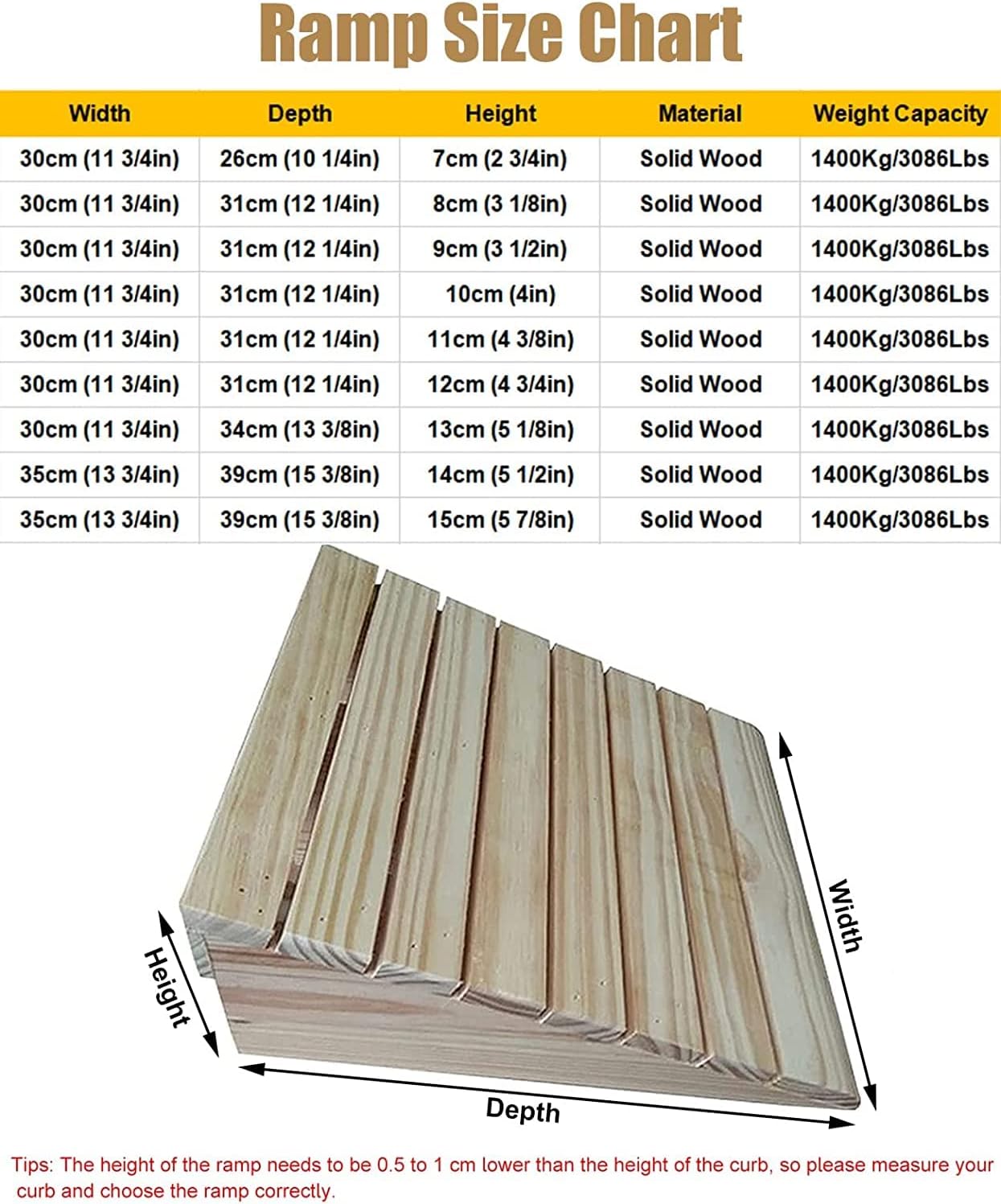 Handicap Ramps Heavy Duty Solid Wood Wheelchair Ramp Non-Slip Threshold Ramp Home Entrance Doorway Scooter Ramp for Car Handicap Ramps Sturdy