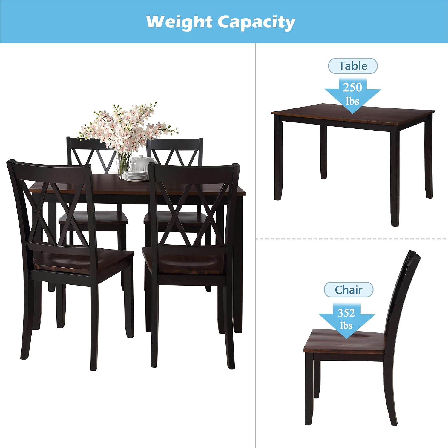 Harper & Bright Designs 5-Piece Wood Dining Table Set for 4, Kitchen Furniture Set with 4 High Back Dining Chairs for Small Places, Espresso+Black