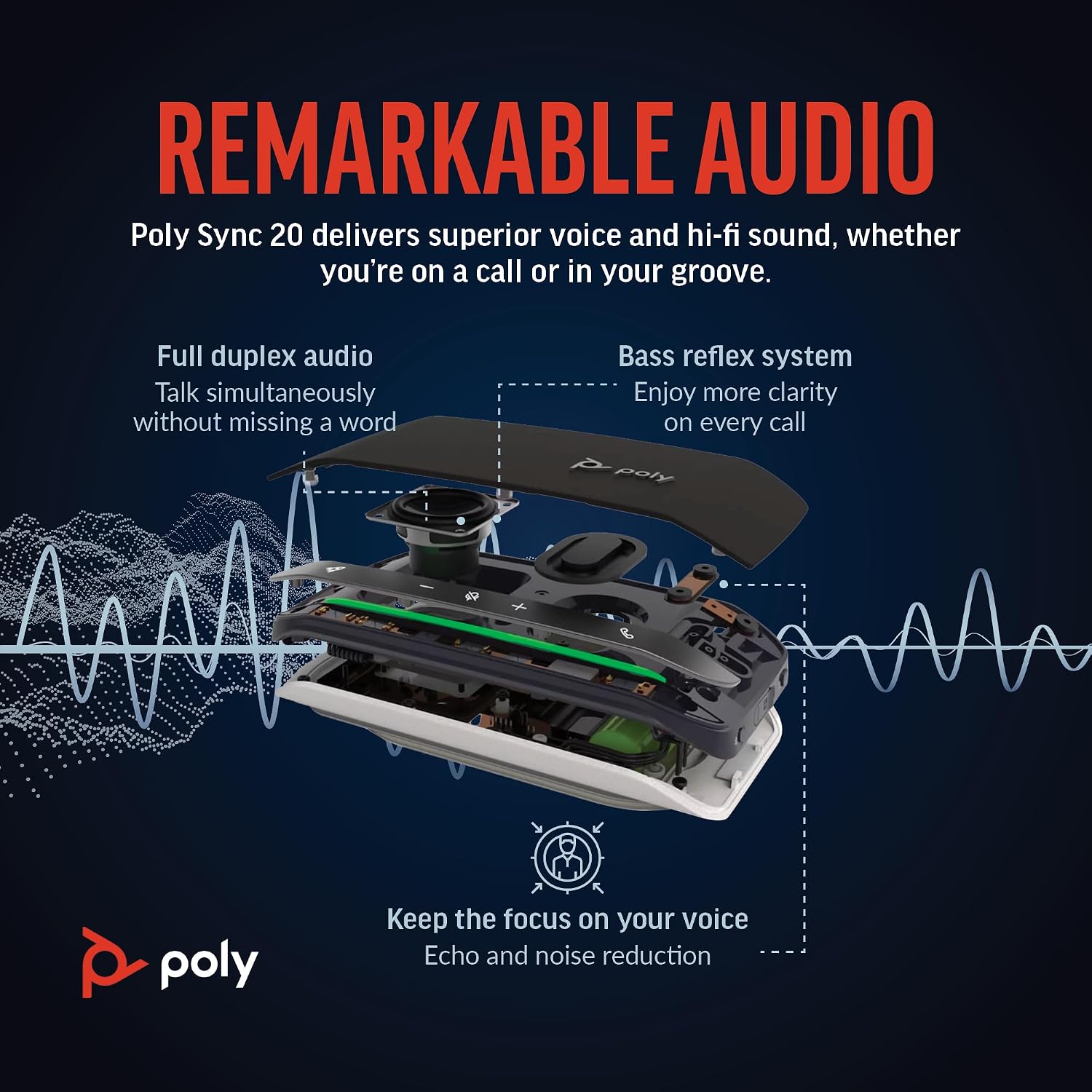 Poly Sync 20 USB-C Personal Portable Smart Speakerphone (Plantronics) – Noise/Echo Reduction -Works w/Teams, Zoom, PC, Mac, Mobile – Amazon Exclusive