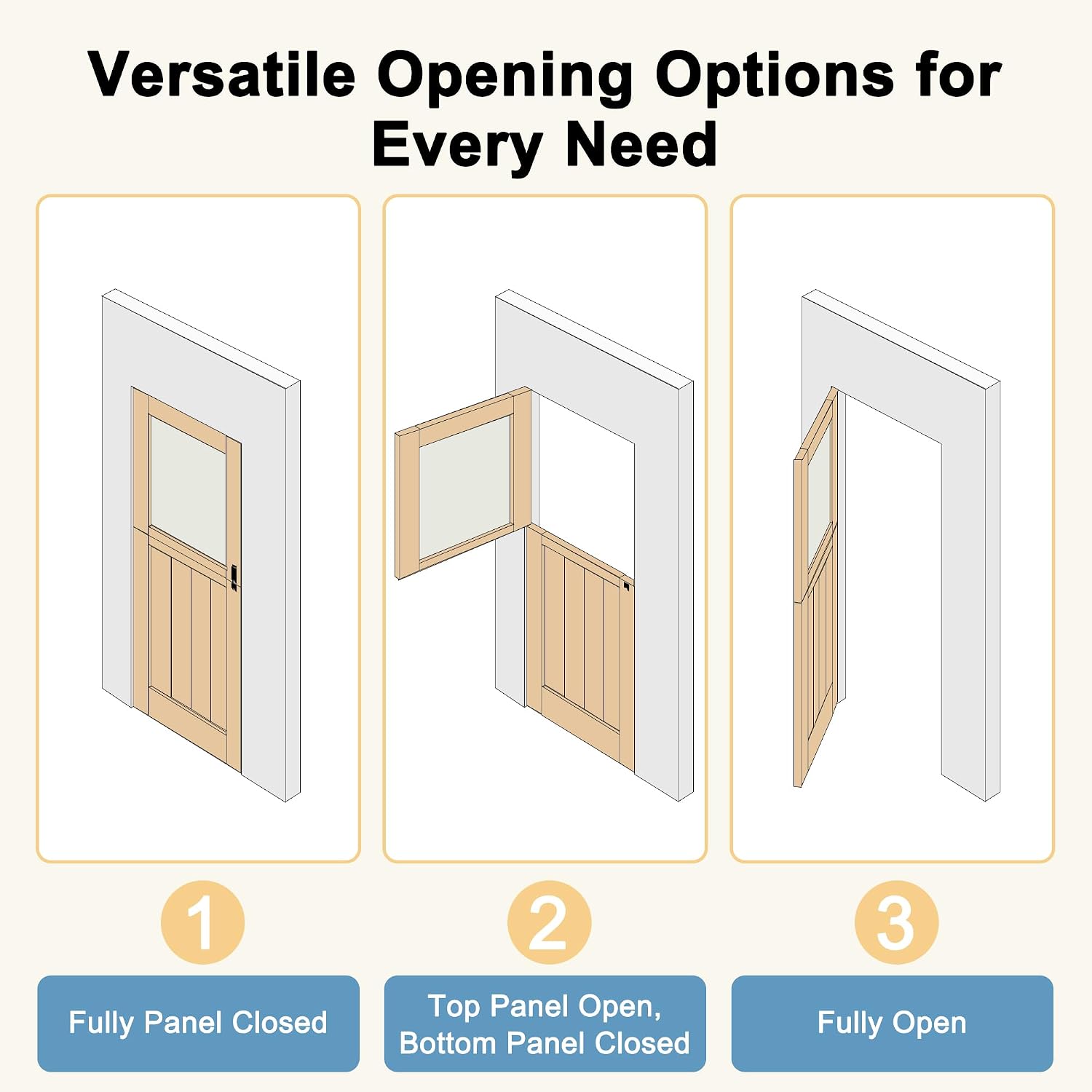 36' x 80' Exterior Dutch Entry Door (Front/Outside) - 1.75' Solid Pine with 4-Lite Glass, Half Panel,Interior Doors Slab for Home Entryway/Back w/4 Hinges+1 Latch +1 Slab+1 Lock Set