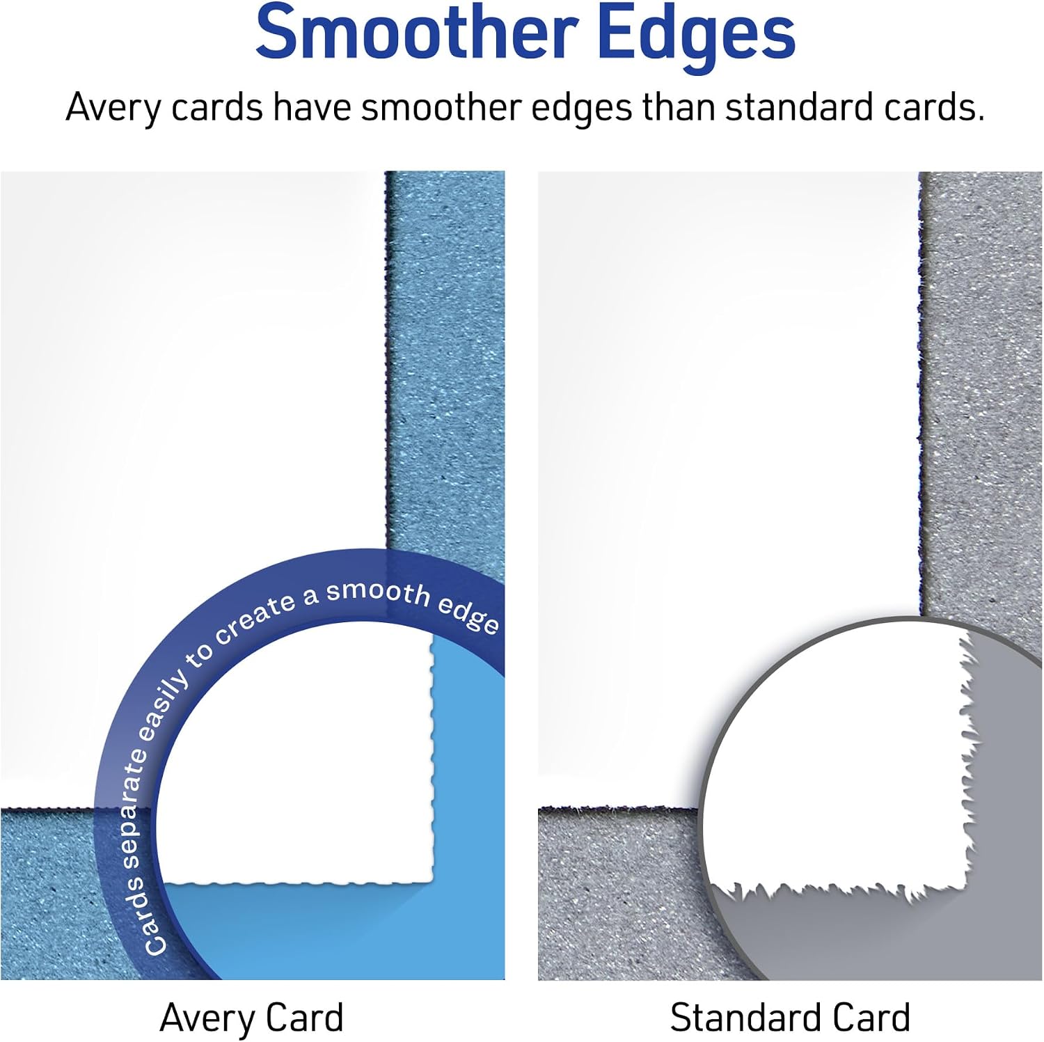 Avery Printable Tent Cards with Sure Feed Technology,2' x 3.5',White,160 Blank Place Cards for Laser or Inkjet Printers (5302),(Pack of 5)