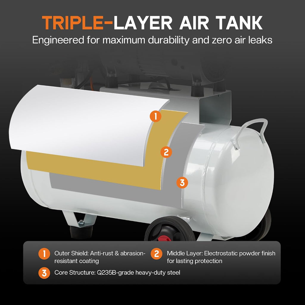 Albott 8 Gallon Oil-Free Air Compressor with Automatic Drain Valve | 1 HP Wheeled Tank Portable Garage Air Supply 70 dB Noise Level Pneumatic Tool Tire Inflation Use