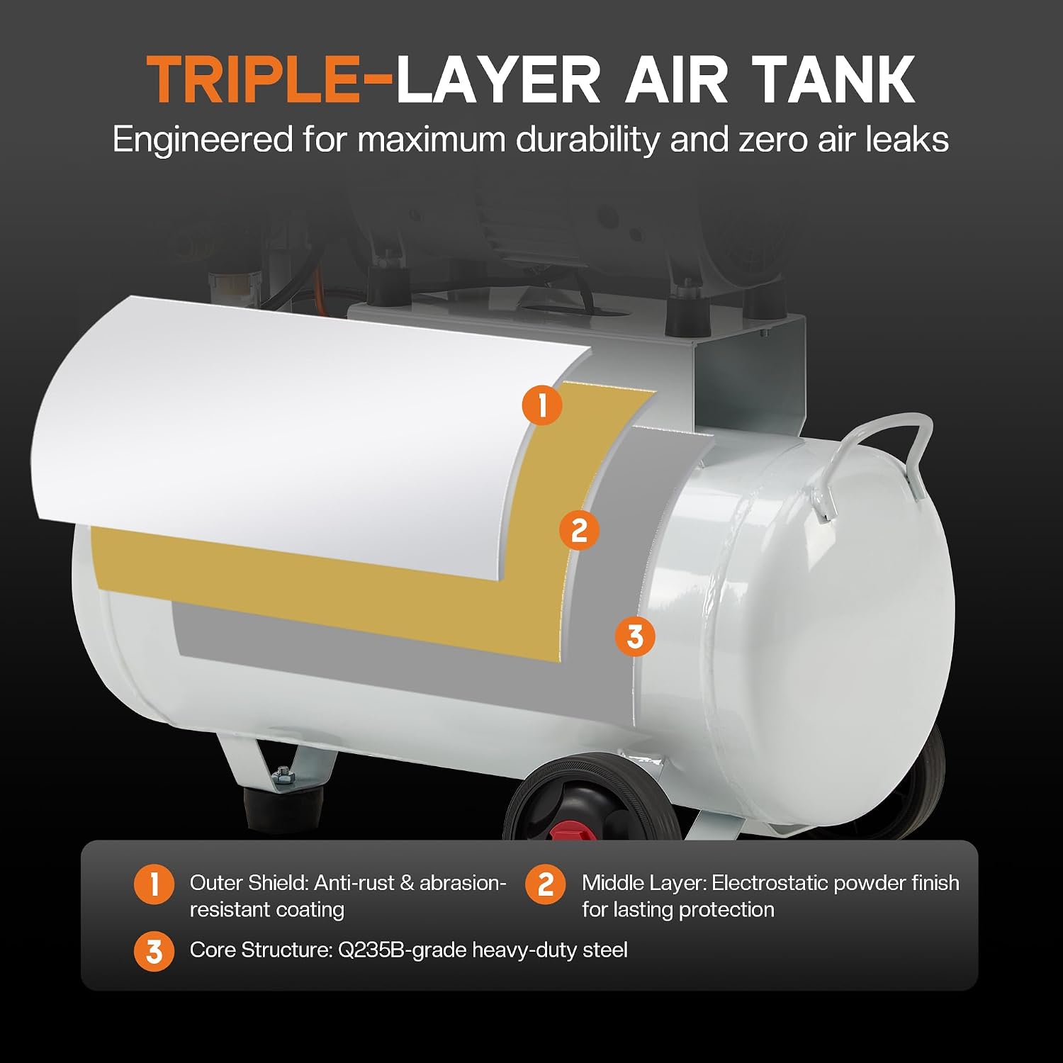 Albott 8 Gallon Oil-Free Air Compressor with Automatic Drain Valve | 1 HP Wheeled Tank Portable Garage Air Supply 70 dB Noise Level Pneumatic Tool Tire Inflation Use